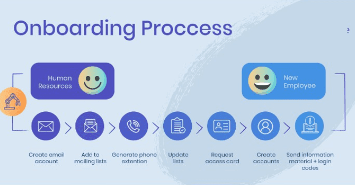workflow automation software