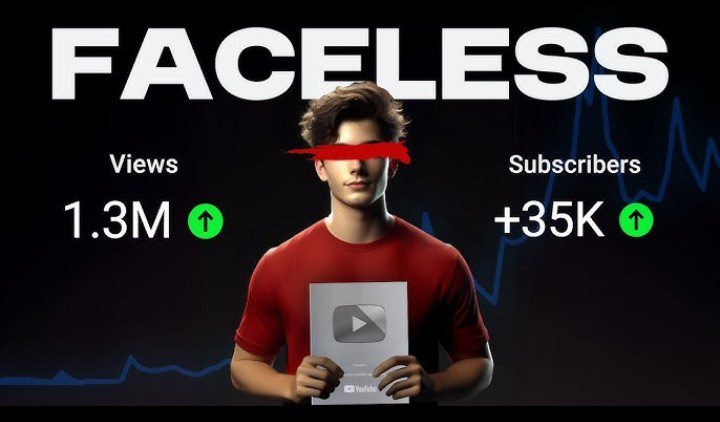 faceless youtube