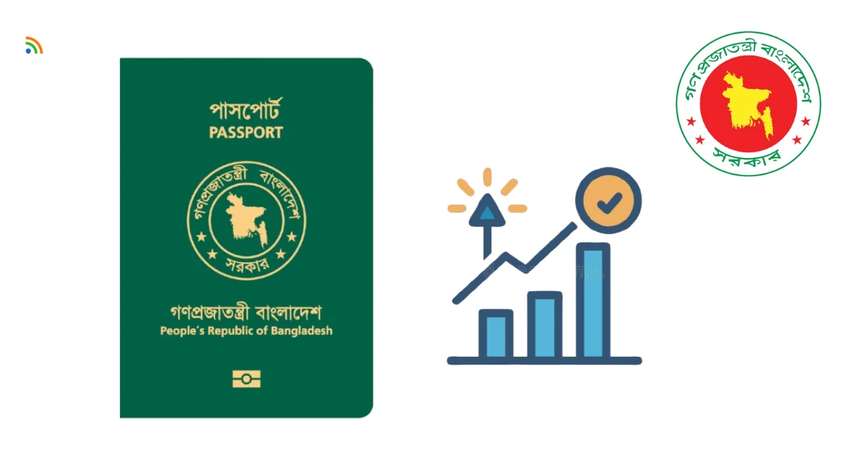 পাসপোর্ট